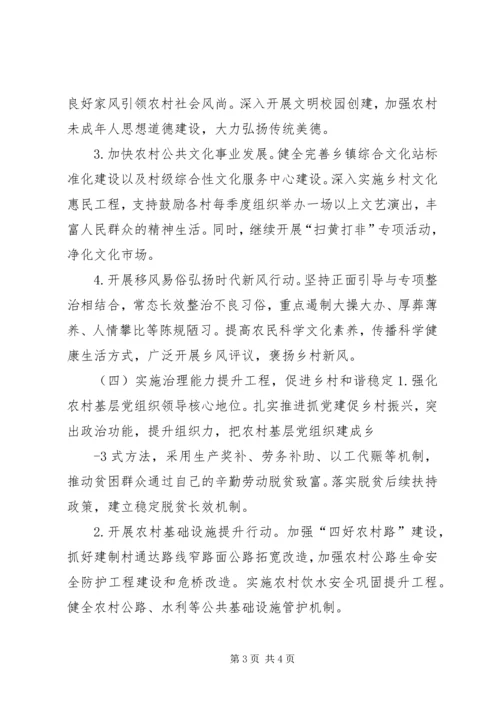 磨池镇乡村振兴战略规划方案 (2).docx