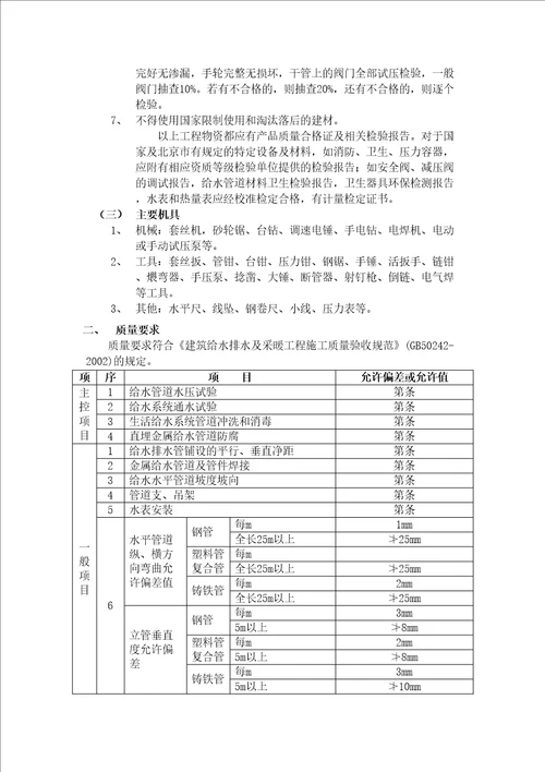 室内给水管道安装施工标准