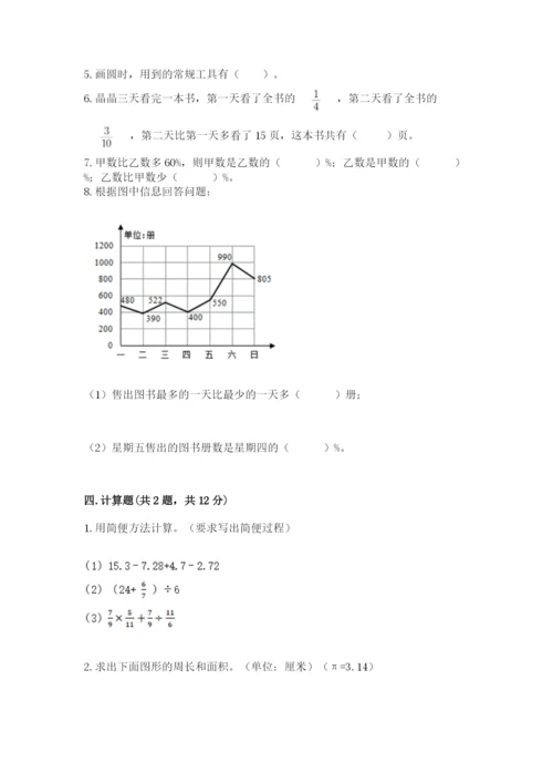 2022人教版六年级上册数学期末卷含答案（轻巧夺冠）.docx