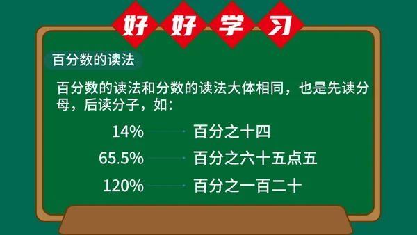 小清新小学数学教案ppt模板