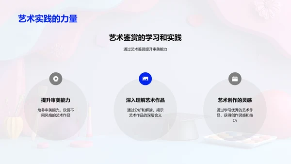 艺术鉴赏教学报告PPT模板