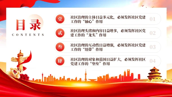 发挥社区党建的四个引领作用党课ppt课件