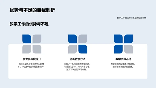 教学总结与展望