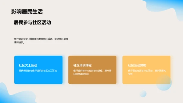 银行企业文化与社区建设