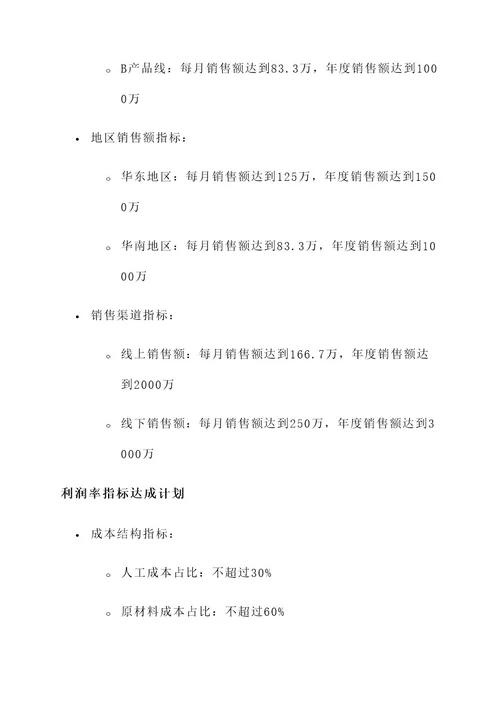 企业经营指标分解方案