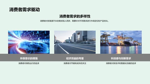 新能源汽车推广策划