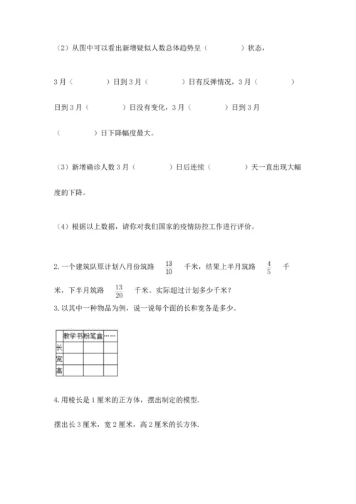 人教版五年级下册数学期末测试卷含答案（模拟题）.docx