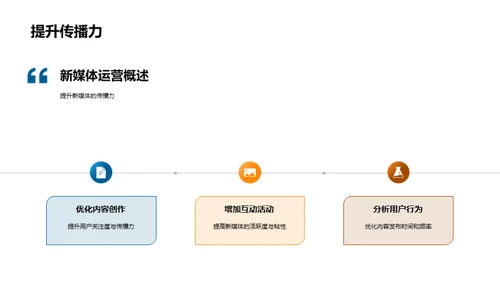 暑日新媒体运营策略