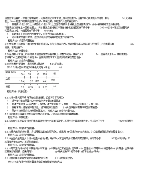 2020年建筑给水排水及采暖工程施工质量验收规范GB50242精编版