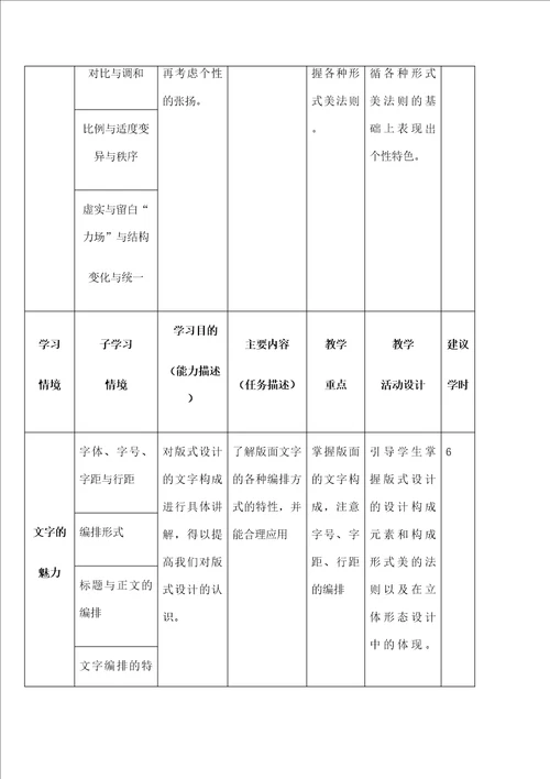 版式设计课程标准定稿版