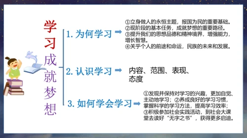 3.2学习成就梦想课件(共29张PPT)+视频素材