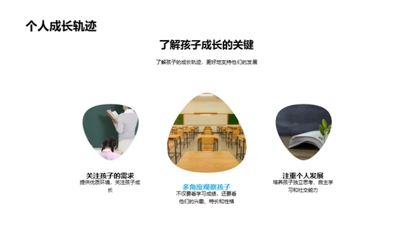四年级成长共育策略