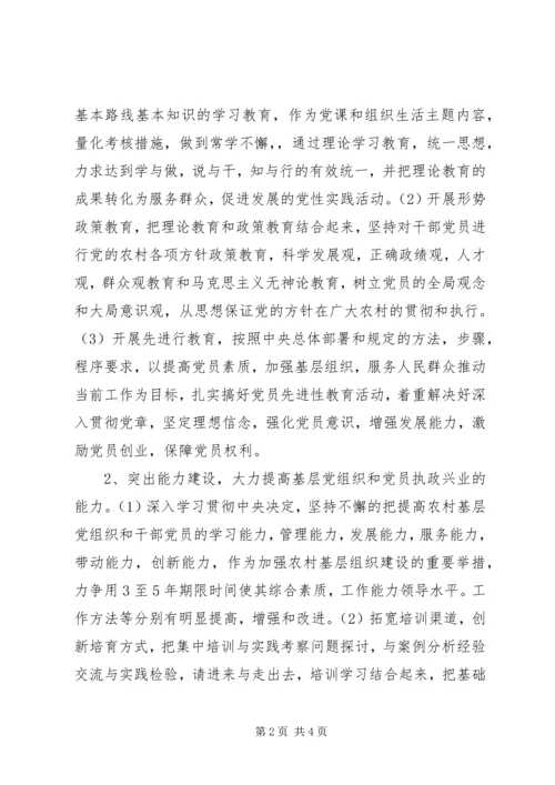 乡镇年度基层党建工作计划.docx