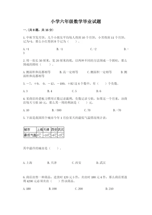 小学六年级数学毕业试题【b卷】.docx