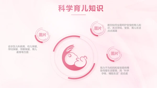 粉色大气孕妇保健知识宣传PPT