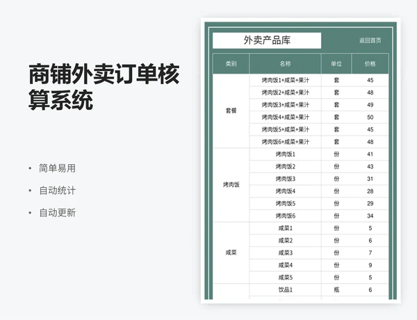 商铺外卖订单核算系统