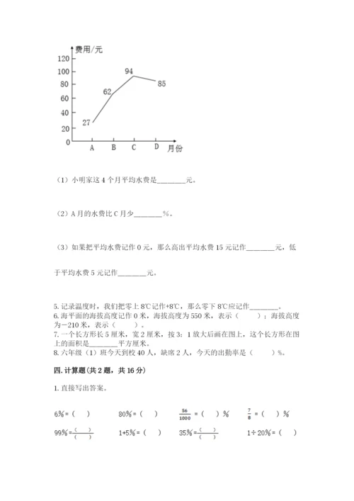 冀教版小学六年级下册数学期末综合素养测试卷及答案【夺冠系列】.docx