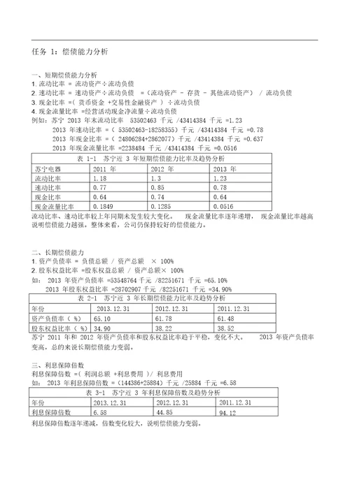 电大作业财务报表分析苏宁为例