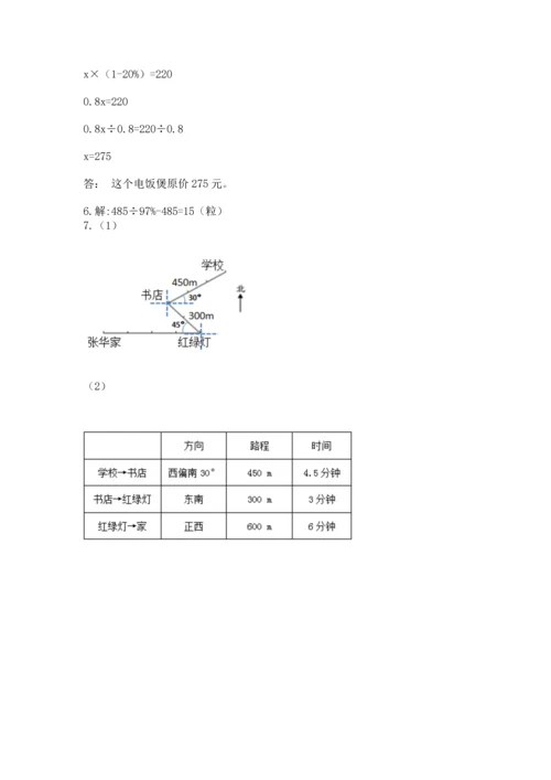 人教版六年级上册数学期末测试卷（突破训练）word版.docx