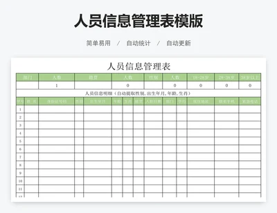 人员信息管理表模版
