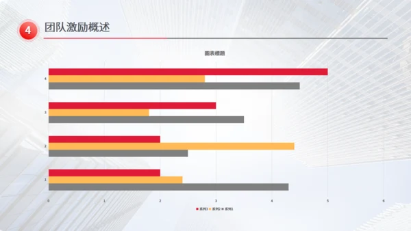 招商引资计划书红色通用PPT模板