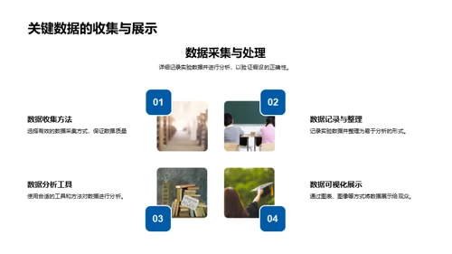 科学实验探索之旅