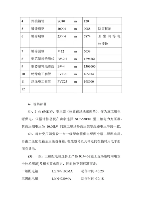 电气综合项目工程专项综合项目施工专项方案.docx