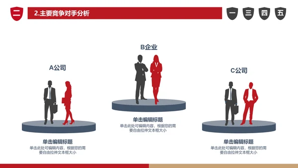 商业可行性分析报告通用PPT模板