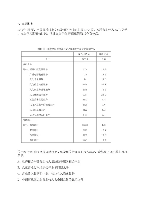 2022江苏盐城市滨海县农旅集团招聘财务人员人员上岸笔试历年难、易错点考题附带参考答案与详解0