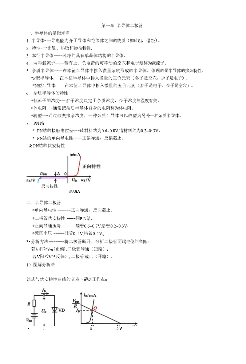 《模拟电子技术基础教学课件》模电复习要点总结