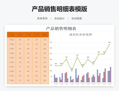 产品销售明细表模版