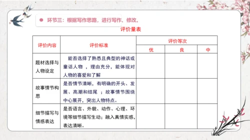 【大单元】统编版四上第四单元 第9课时  习作 我和_____过一天 课件
