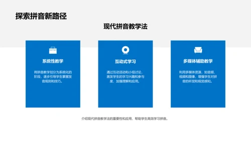 拼音教学实践讲座PPT模板