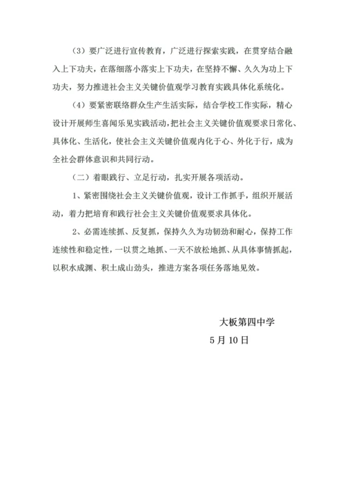 培育和践行社会主义核心价值观行动实施专业方案.docx