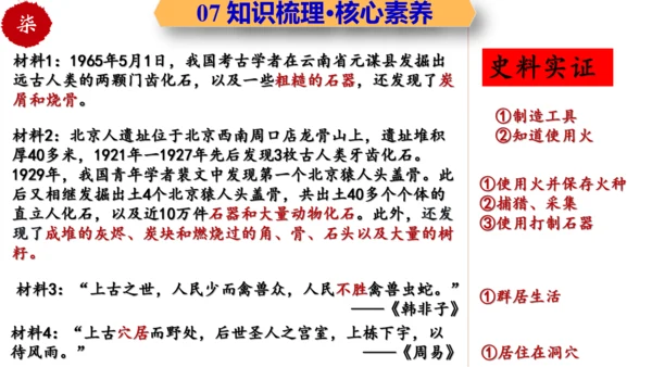 第一单元 史前时期：中国境内早期人类与文明的起源 大单元复习课件