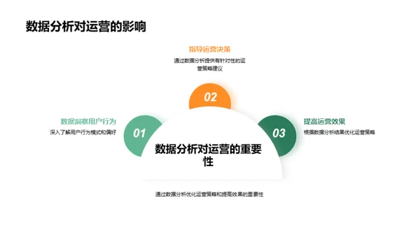 圣诞新媒体数据洞察