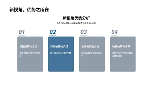 历史学研究革新