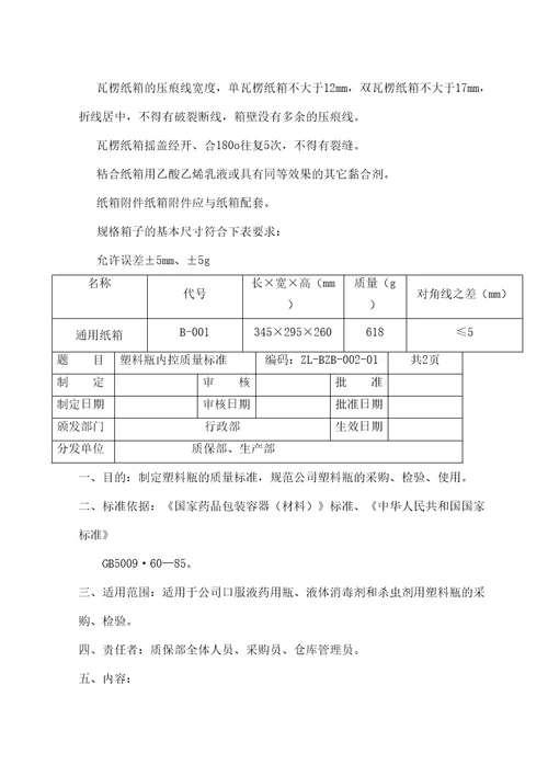 GMP包装材料质量标准