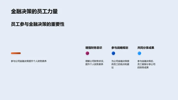 金融策略年度汇报PPT模板