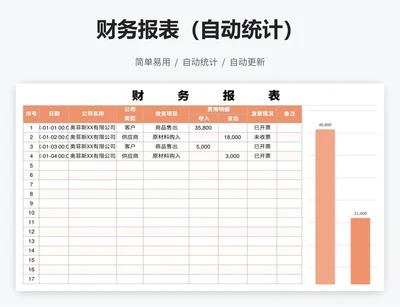 财务报表（自动统计）