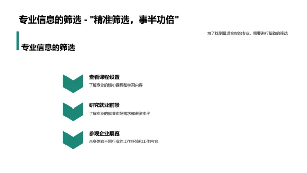 规划高二学业PPT模板