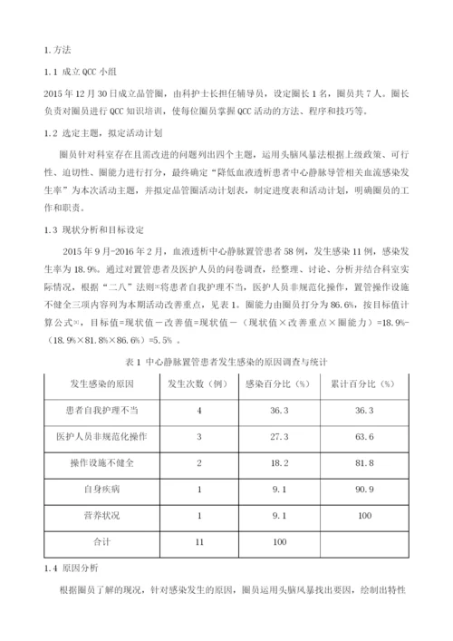 降低血液透析患者中心静脉导管相关血流感染发生率的品管圈实践.docx