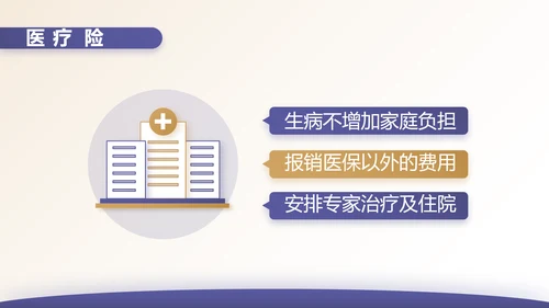 安诊无忧百万医疗险保险行业产品介绍工作总结计划动态PPT模板