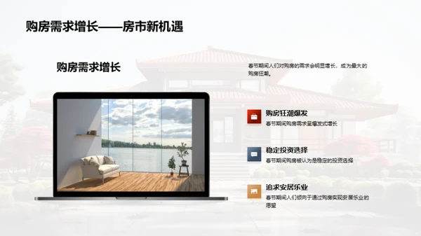 春节购房攻略
