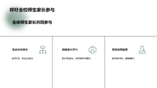 绿色行动 互动社区