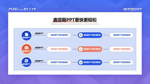 商务风办公蓝白简约风入职培训PPT套装