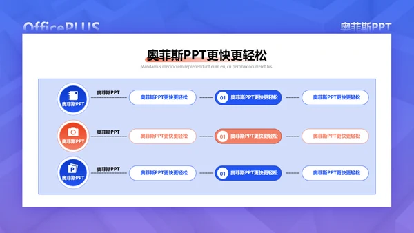 商务风办公蓝白简约风入职培训PPT套装