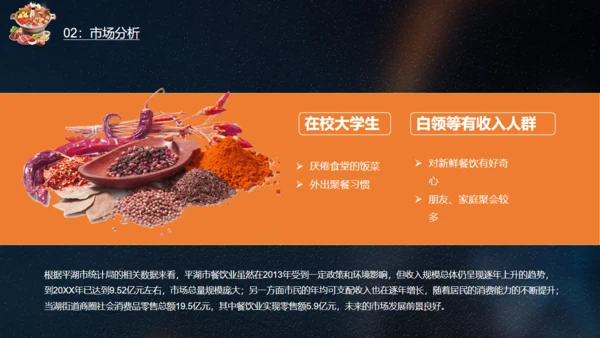 麻辣鸳鸯锅火锅美食通用PPT模板