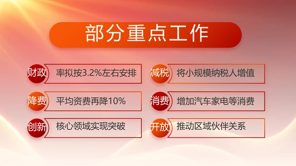 党支部党员大会年终工作总结动态PPT