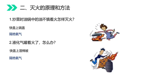 火的奥秘燃料燃烧和灭火初中化学PPT课件